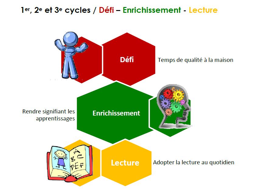 DEL